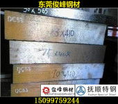 黃石市金屬材料與工業產品綜合貿易服務